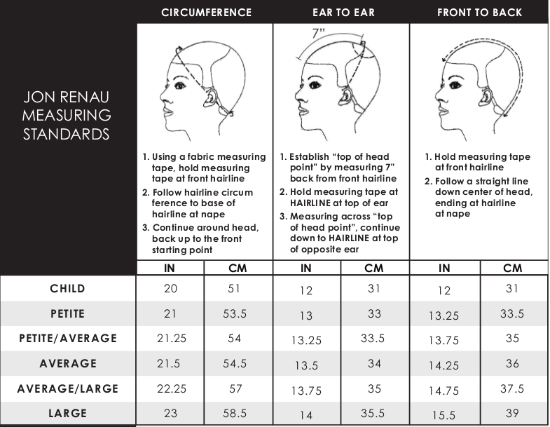 How to Measure your Head Size?