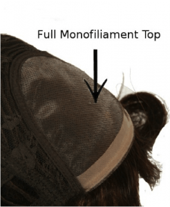 monocap